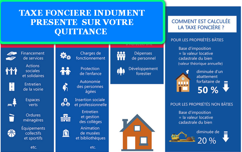 TAXE FONCIERE INDUMENT PRESENTE SUR VOTRE QUITTANCE