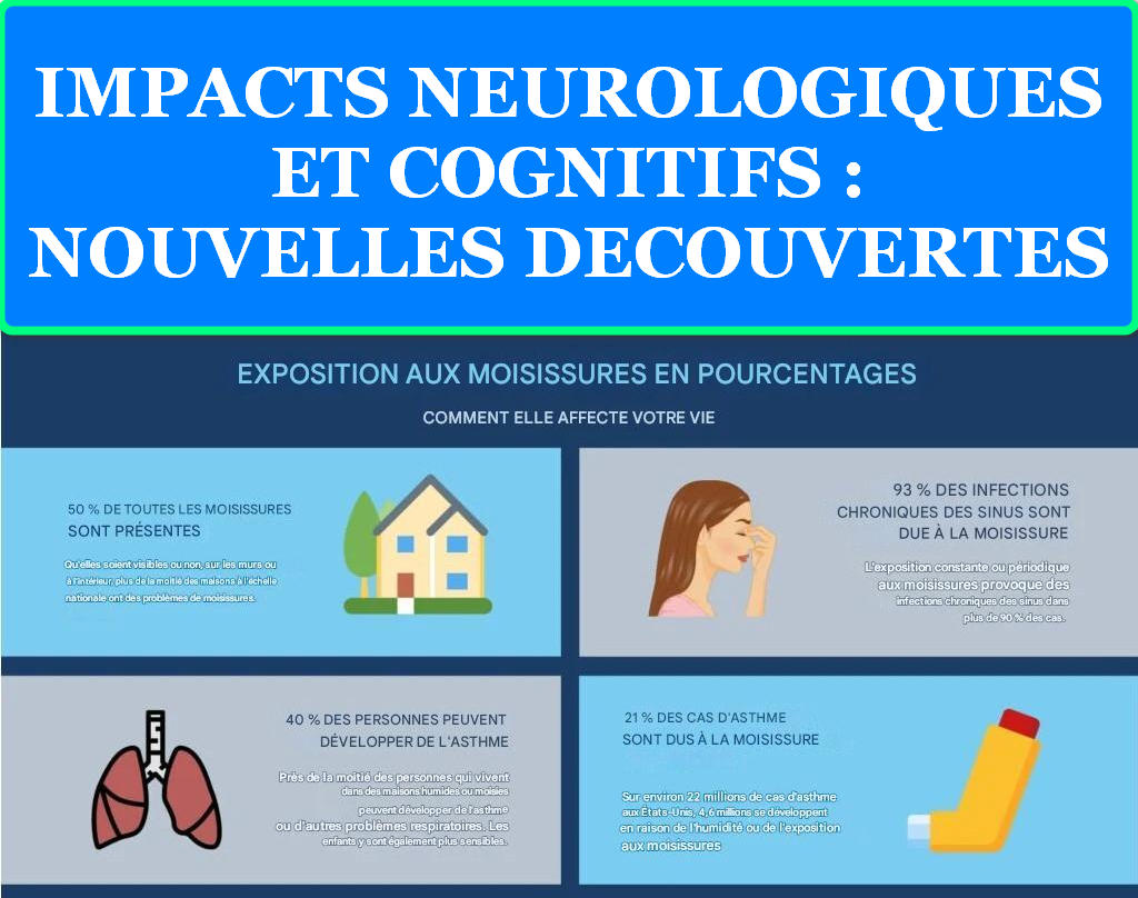 IMPACTS NEUROLOGIQUES ET COGNITIFS NOUVELLES DECOUVERTES