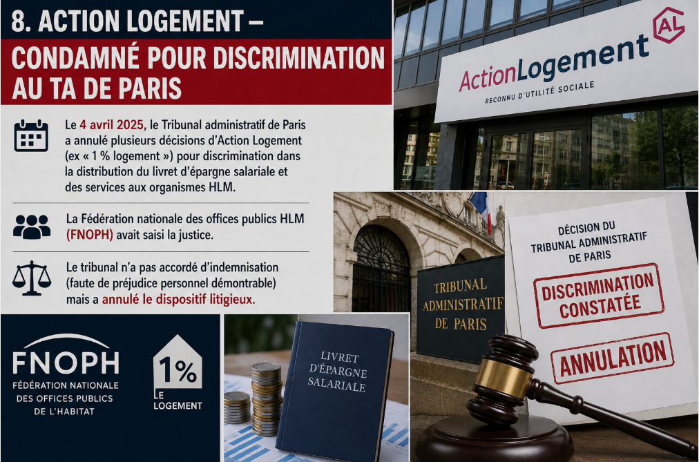 ACTION LOGEMENT CONDAMNE POUR DISCRIMINATION