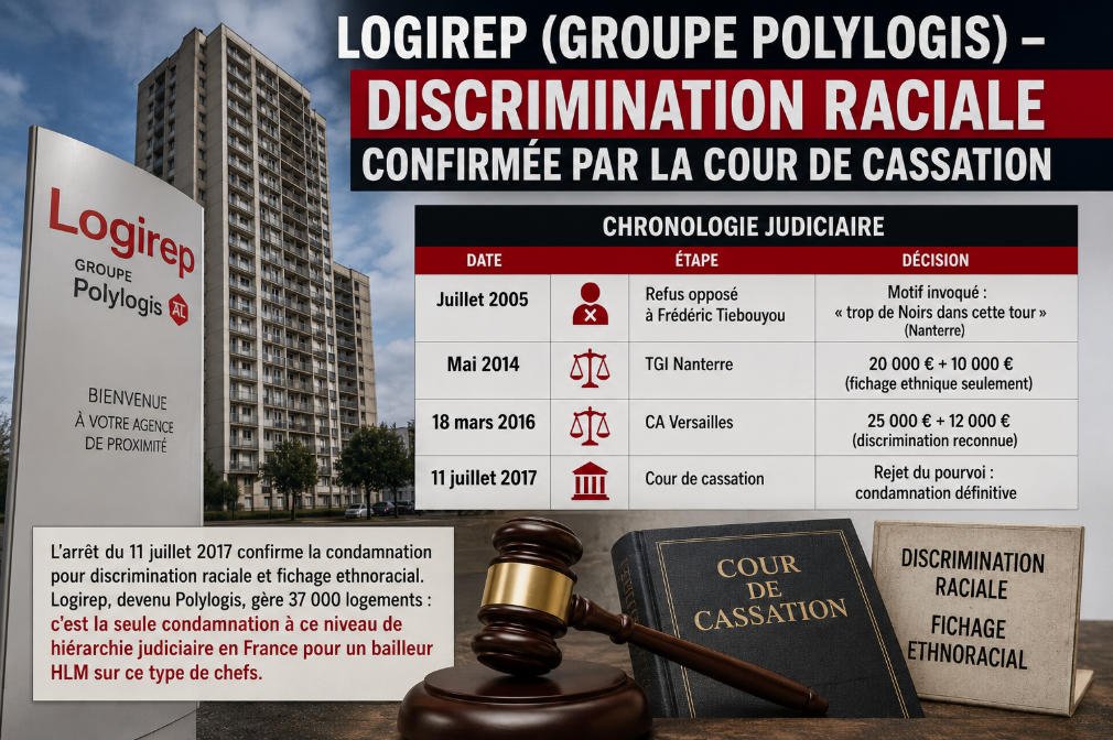 LOGIREP DISCRIMINATION RACIALE